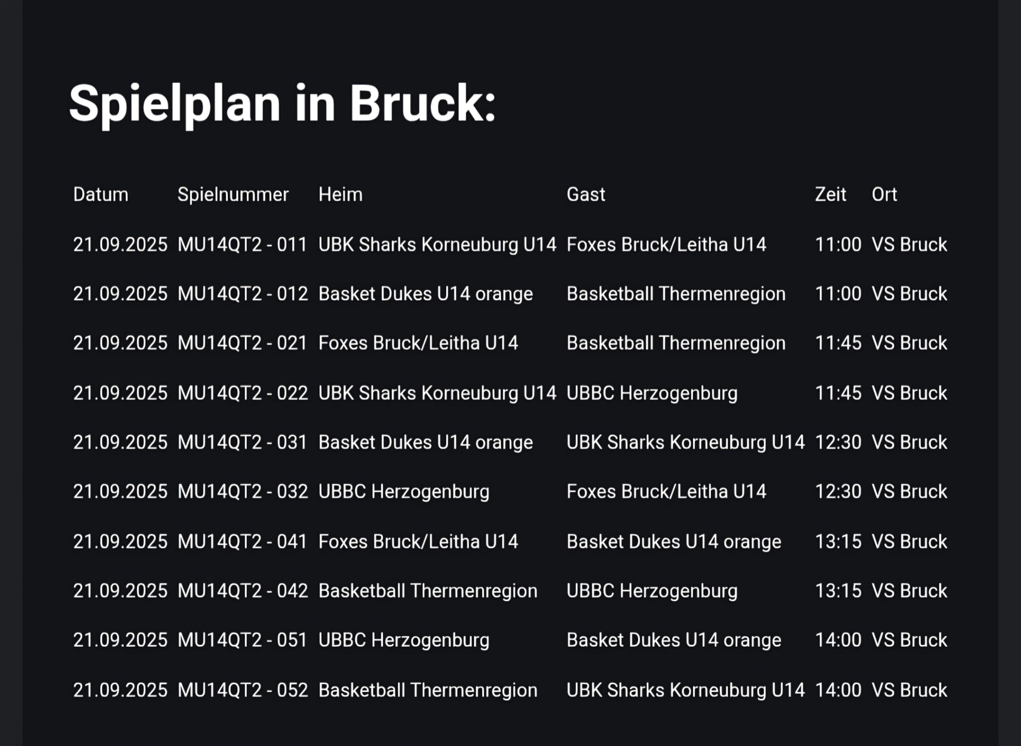 Spielplan Qualifikationsturnier Bruck